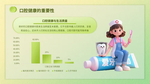 绿色3d立体风爱牙日知识科普PPT模版
