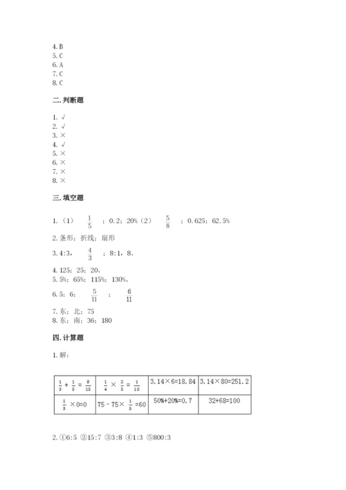 人教版数学六年级上册期末测试卷及答案下载.docx