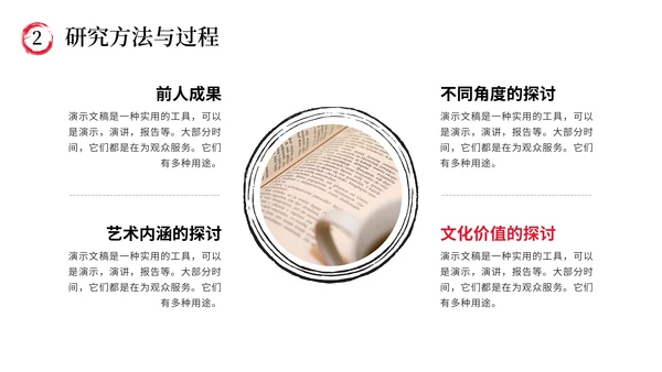大学毕业答辩开题报告通用PPT模板