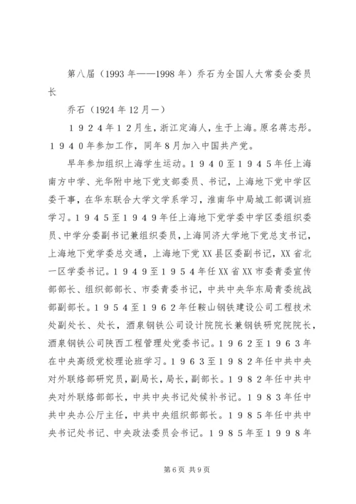 历届人大委员长正副总理政协主席政治局委员.docx