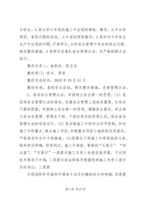 作风建设年整改措施董长发.docx