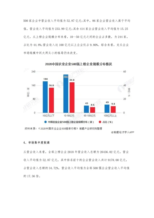 中国农业产业化联合体行业市场竞争格局分析-行业集中度较高.docx