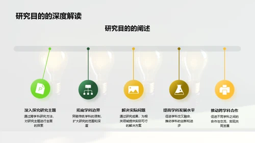 科研透视：跨界与创新