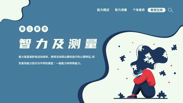 心理学能力教学PPT模板