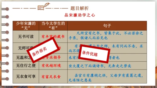 11 送东阳马生序 课件(共49张PPT) 2024-2025学年语文部编版九年级下册