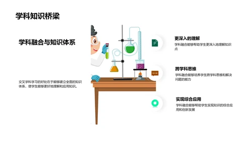 科学数学融合教学PPT模板