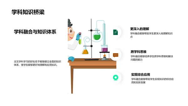 科学数学融合教学PPT模板