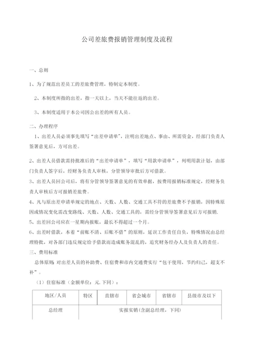 公司差旅费报销管理制度及流程.docx