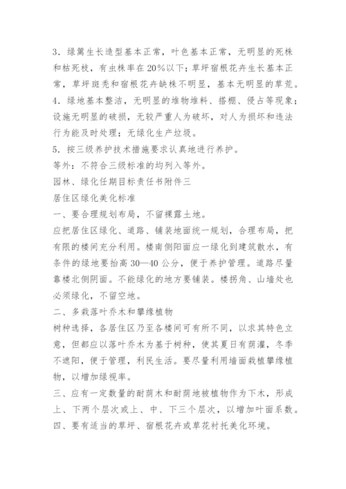 物业小区绿化养护标准.docx