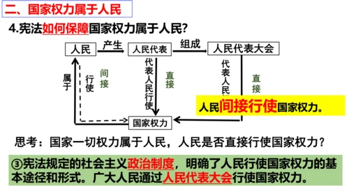 【新课标】1.1  党的主张和人民意志的统一 课件（40张ppt）