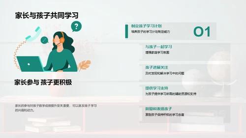 数学成绩攻克策略