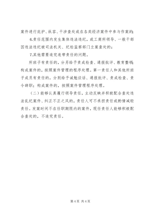 工商局党风廉政建设责任书 (3).docx