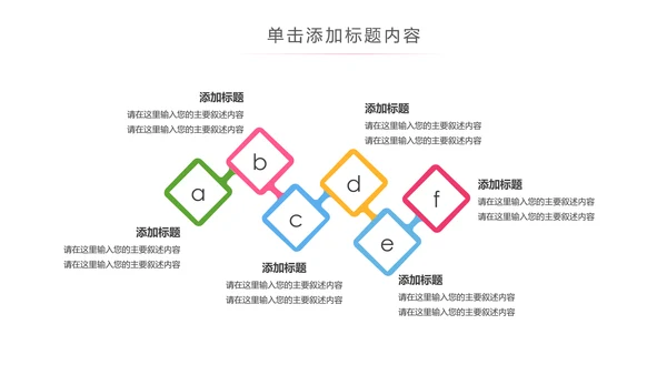 保护牙齿关爱儿童口腔护理牙齿牙科PPT模板