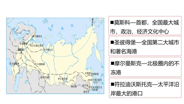 第七章 我们邻近的地区和国家（2）（串讲课件67张）-七年级地理下学期期末考点大串讲（人教版）