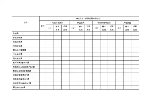 中小学会计科目和报表补充规定