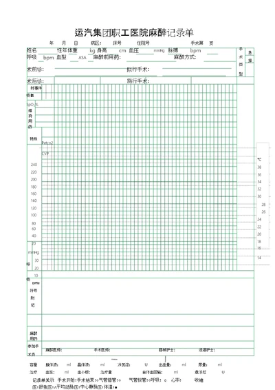 麻醉记录单模板