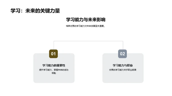 科学学习，成就未来