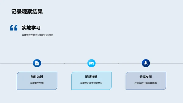 探秘生物世界