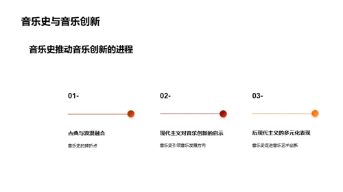 探究音乐史