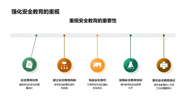 让安全教育入课堂