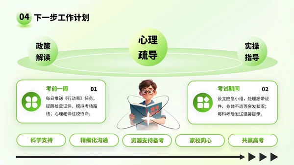 绿色弥散风格高考家长会：助力孩子冲刺高考PPT模板