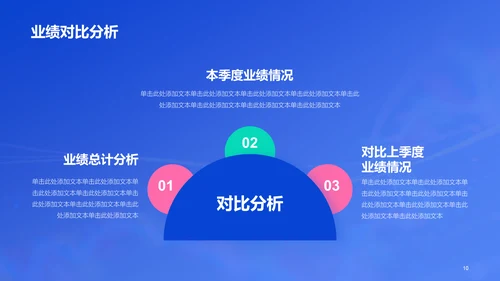 蓝色季度财务分析报告PPT