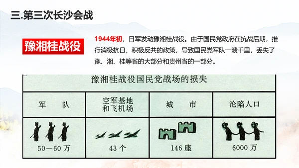抗日战争之正面战场台儿庄战役PPT课件