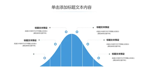 蓝色保护水资源节约用水ppt动态模板