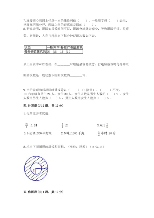 2022六年级上册数学期末测试卷精品（满分必刷）.docx