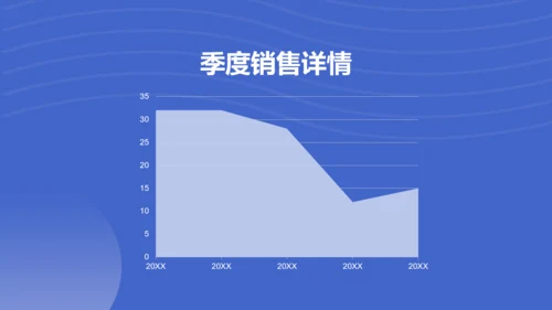 科技风蓝色年终总结PPT