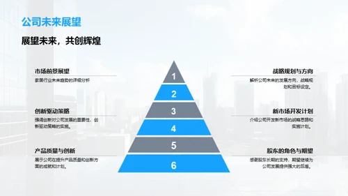 公司崭新篇章