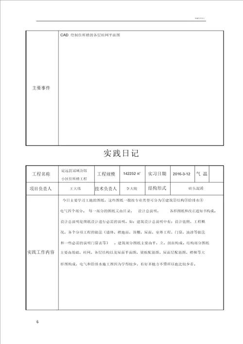 建筑施工日志30篇范文一般