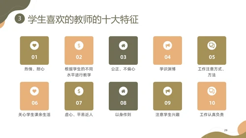 棕色莫兰迪形状教师职业素养培训PPT课件