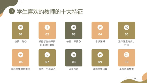 棕色莫兰迪形状教师职业素养培训PPT课件
