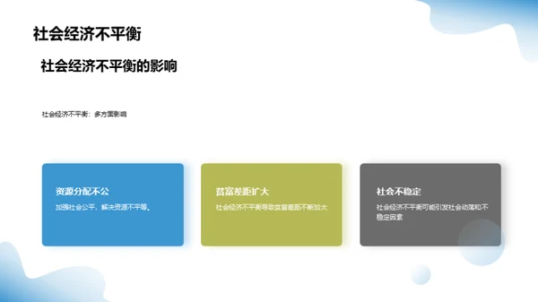塑造未来：城市可持续发展