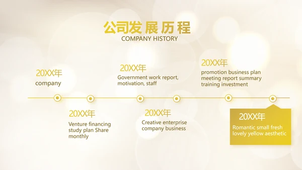 青春派对活动策划方案工作总结汇报动态PPT