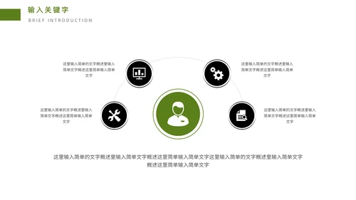 植物系商业计划书通用PPT模板