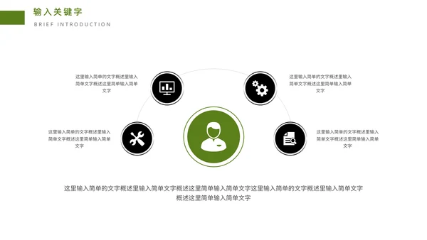 植物系商业计划书通用PPT模板