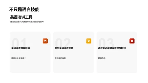 英语演讲艺术