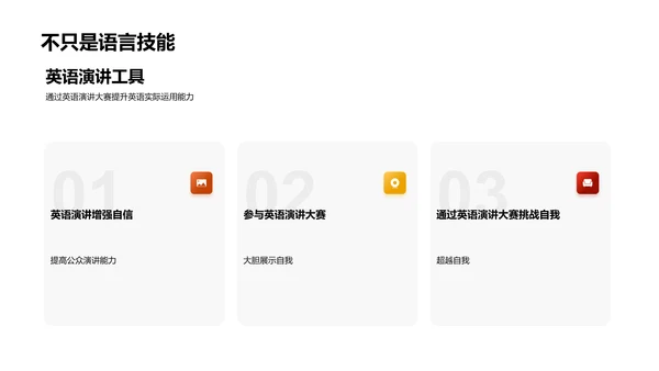 英语演讲艺术