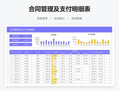 合同管理及支付明细表