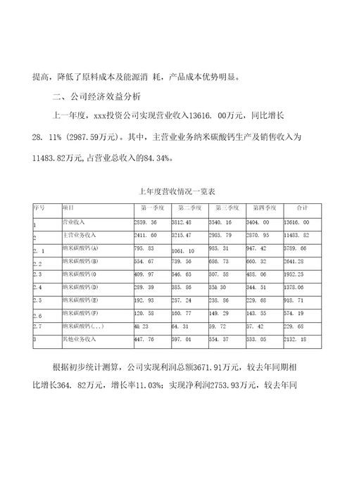 3万吨纳米碳酸钙项目投资建议书范文