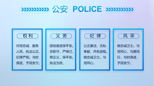 蓝色大气公安警察网络安全动态PPT模板