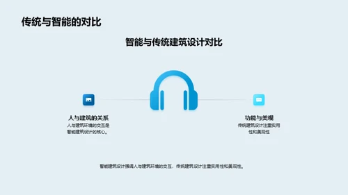 探索智能建筑设计