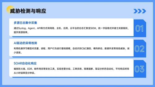 蓝色插画风网络安全知识讲座PPT模板