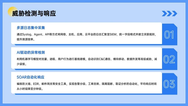 蓝色插画风网络安全知识讲座PPT模板