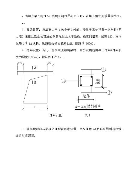 办公楼二次结构施工方案