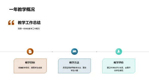 教育变革：挑战与策略