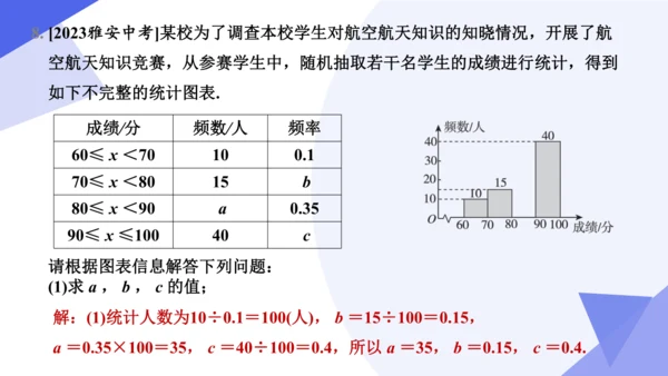 专题05概率初步（考点串讲，3大考点16大题型突破3大易错剖析）  课件（共40张PPT）