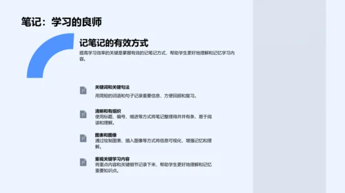 有效学习策略PPT模板